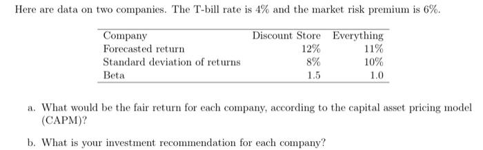 Here Are Data On Two Companies The T Bill Rate Is 4 And The Market Risk Premium Is 6 Company Discount Store Everythi 1