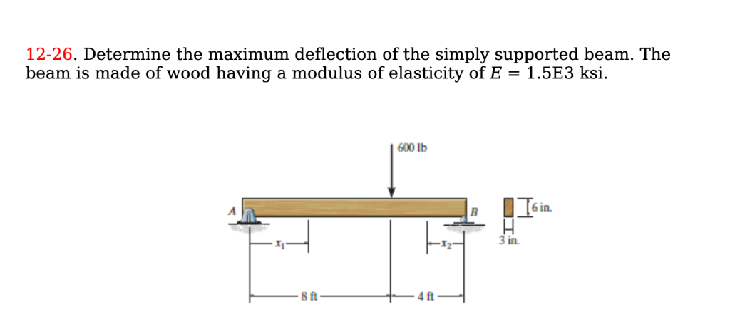 12 26 Determine The Maximum Deflection Of The Simply Supported Beam The Beam Is Made Of Wood Having A Modulus Of Elast 1