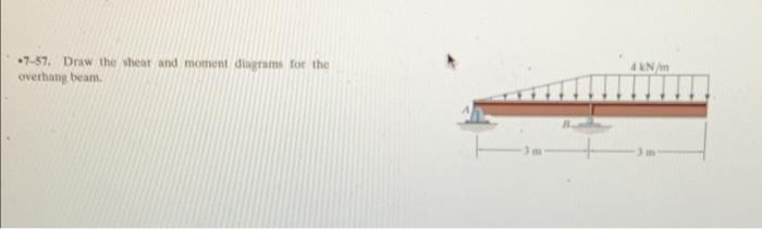 7 37 Draw The Stear And Moment Diagrams For The Overhang Beam Un 2