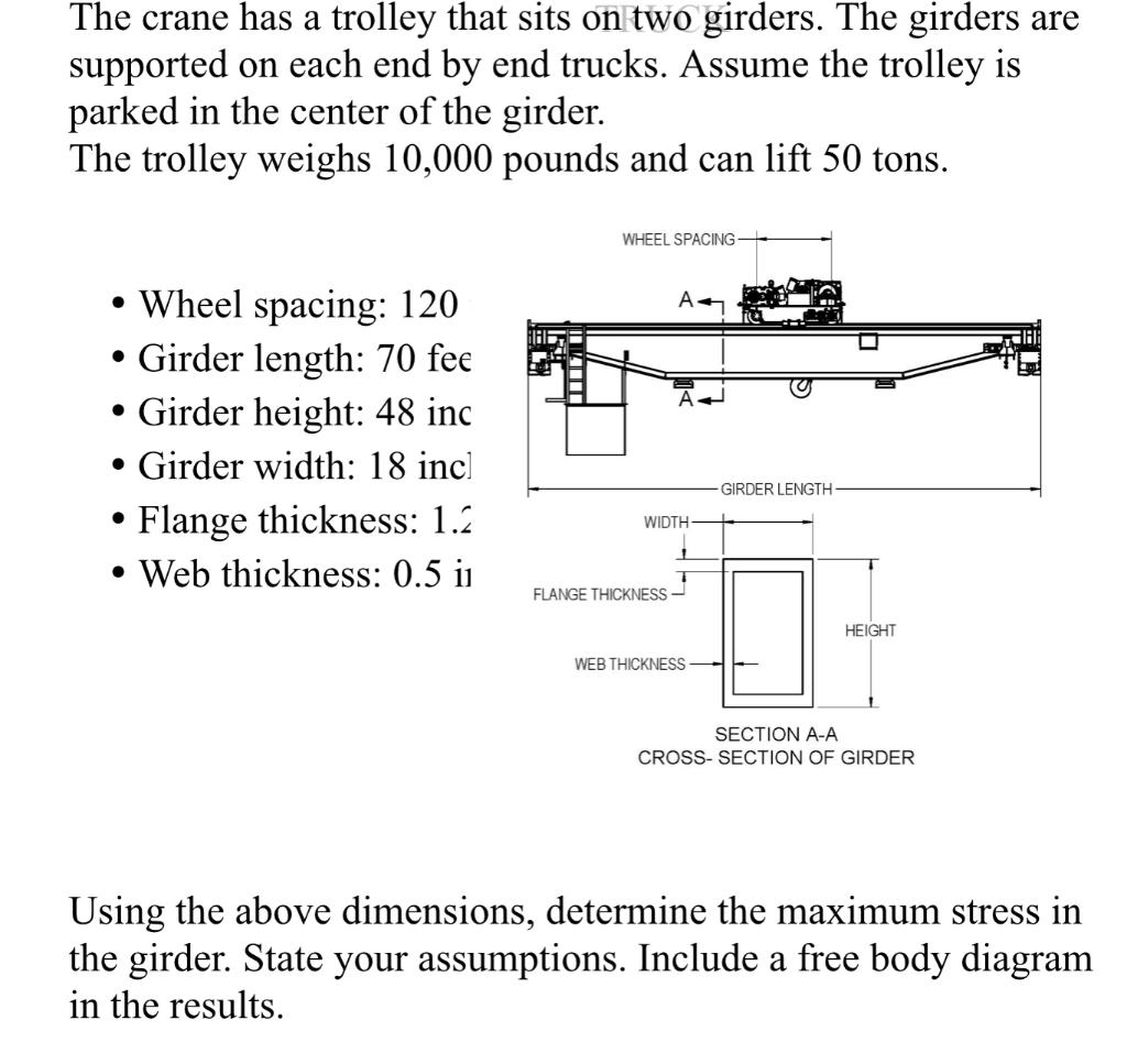 The Crane Has A Trolley That Sits On Two Girders The Girders Are Supported On Each End By End Trucks Assume The Trolle 1