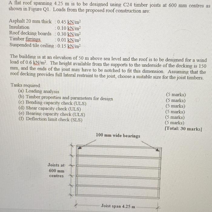 A Flat Roof Spanning 4 25 M Is To Be Designed Using C24 Timber Joists At 600 Mm Centres As Shown In Figure Q1 Loads Fro 1