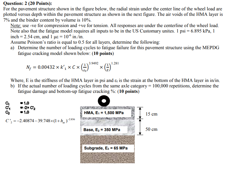 Question 2 20 Points For The Pavement Structure Shown In The Figure Below The Radial Strain Under The Center Line O 1