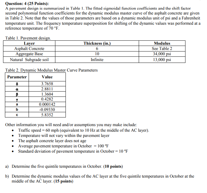 Question 4 25 Points A Pavement Design Is Summarized In Table 1 The Fitted Sigmoidal Function Coefficients And The 1