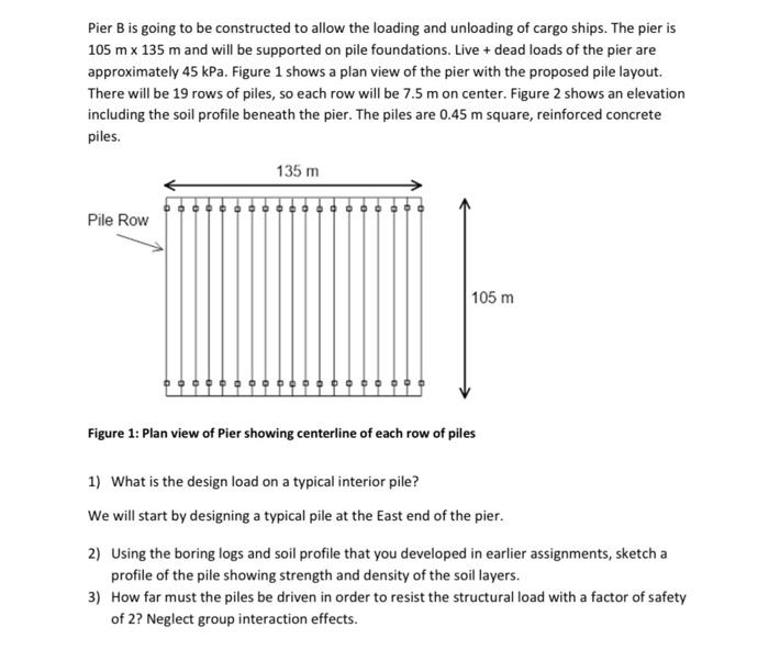 Pier B Is Going To Be Constructed To Allow The Loading And Unloading Of Cargo Ships The Pier Is 105 M X 135 M And Will 1