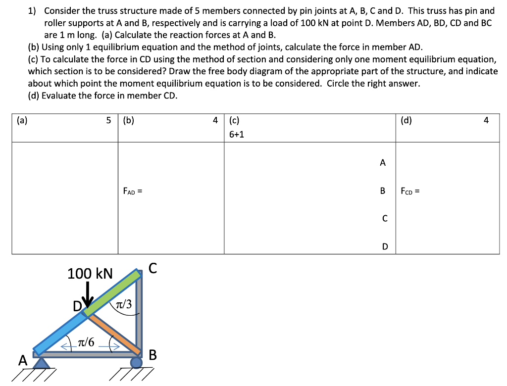 1 Consider The Truss Structure Made Of 5 Members Connected By Pin Joints At A B C And D This Truss Has Pin And Rolle 1
