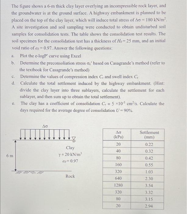 A The Figure Shows A 6 M Thick Clay Layer Overlying An Incompressible Rock Layer And The Groundwater Is At The Ground S 1