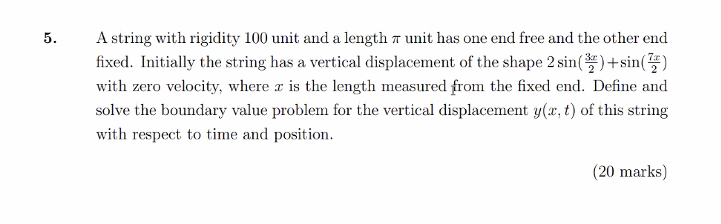 5 A String With Rigidity 100 Unit And A Length A Unit Has One End Free And The Other End Fixed Initially The String Ha 1