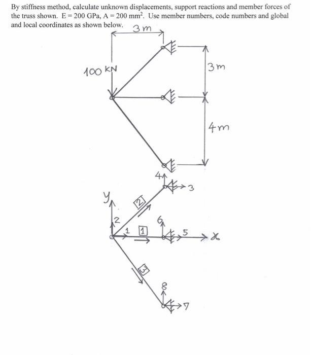 By Stiffness Method Calculate Unknown Displacements Support Reactions And Member Forces Of The Truss Shown E 200 Gp 1