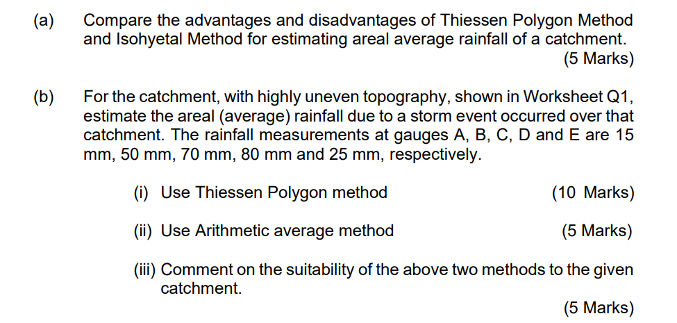 A Compare The Advantages And Disadvantages Of Thiessen Polygon Method And Isohyetal Method For Estimating Areal Averag 1