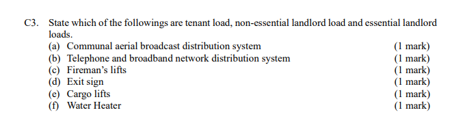 C3 State Which Of The Followings Are Tenant Load Non Essential Landlord Load And Essential Landlord Loads A Communa 1