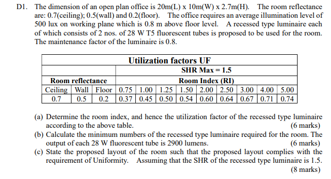 Di The Dimension Of An Open Plan Office Is 20m L X 10m W X 2 7m H The Room Reflectance Are 0 7 Ceiling 0 5 Wall 1