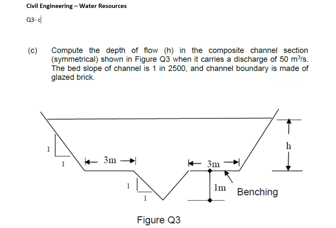 Civil Engineering Water Resources 23 C Compute The Depth Of Flow H In The Composite Channel Section Symmetrical 1