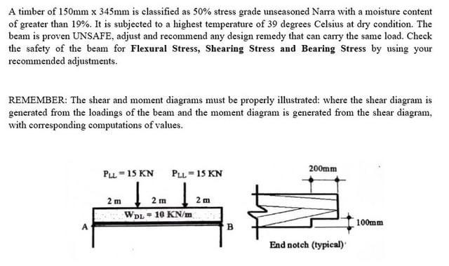 A Timber Of 150mm X 345mm Is Classified As 50 Stress Grade Unseasoned Narra With A Moisture Content Of Greater Than 19 1
