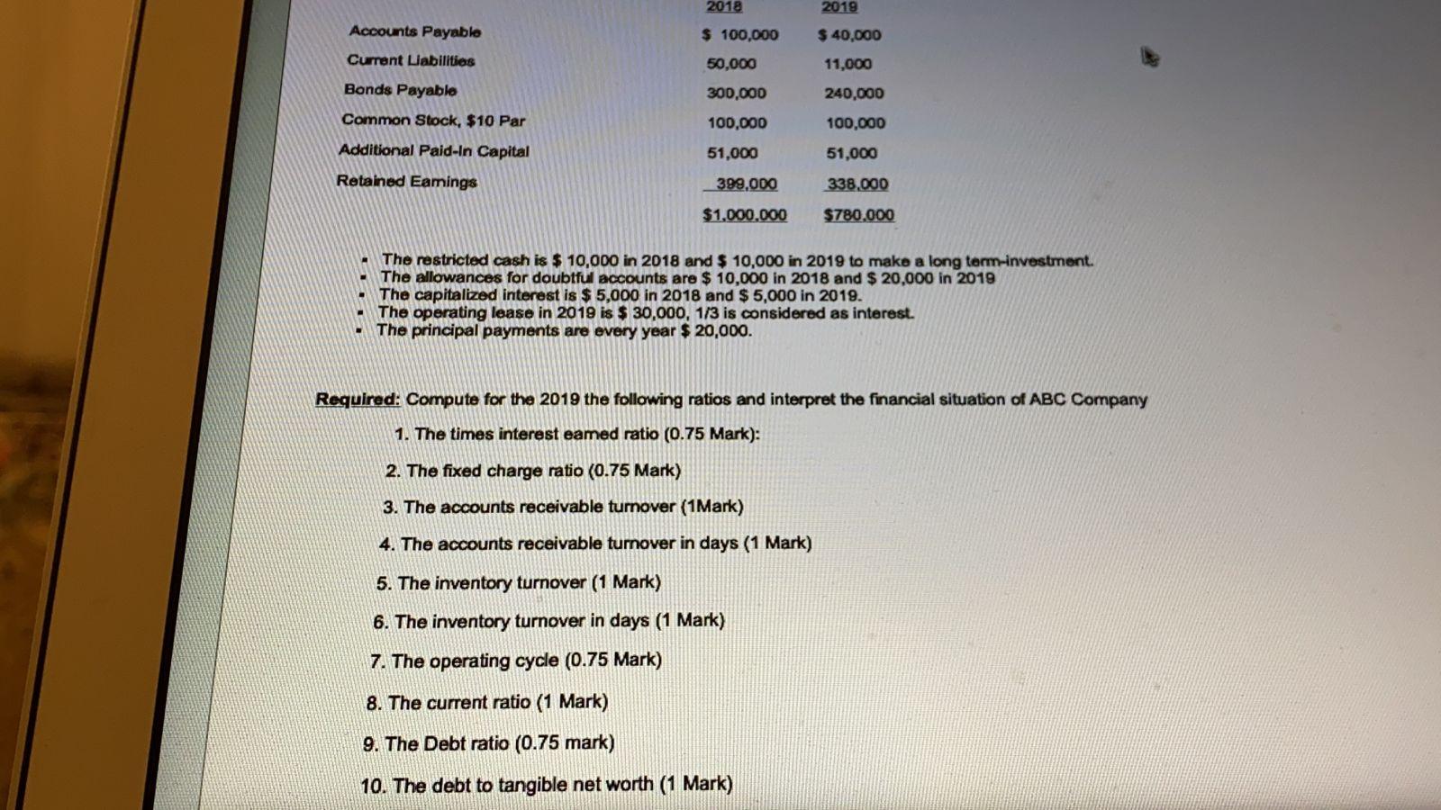 2018 2019 Accounts Payablo 100 000 40 000 Current Labilities 50 000 11 000 Bonds Payablo 240 000 300 000 100 000 Com 1