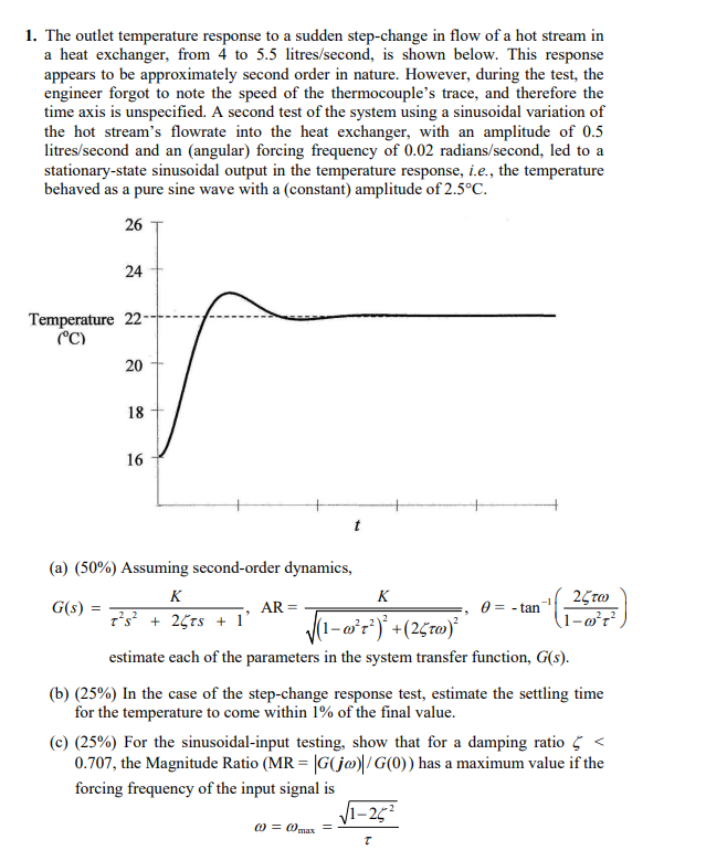 1 The Outlet Temperature Response To A Sudden Step Change In Flow Of A Hot Stream In A Heat Exchanger From 4 To 5 5 Li 1