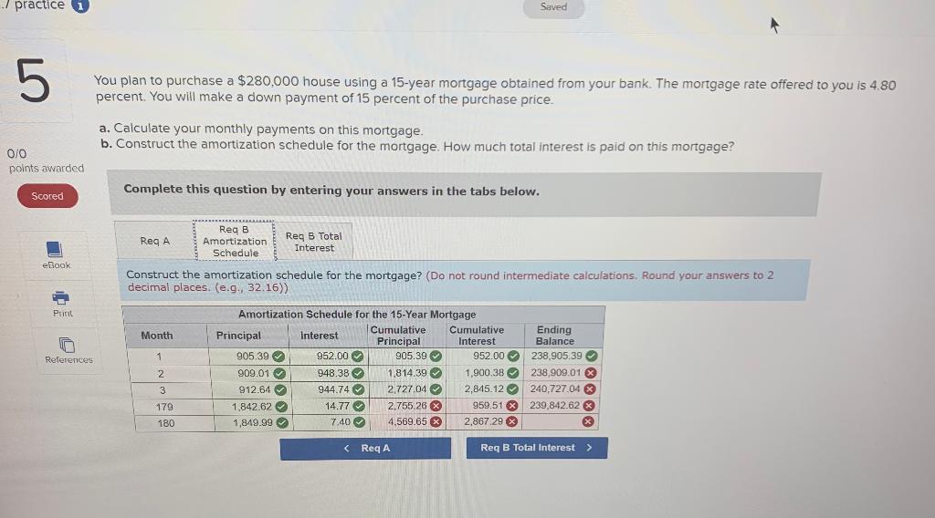 Practice 1 Saved 5 You Plan To Purchase A 280 000 House Using A 15 Year Mortgage Obtained From Your Bank The Mortgag 1