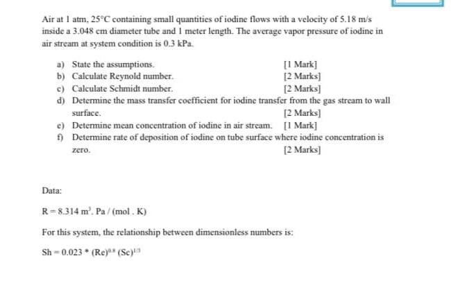 Air Atlatm 25 C Containing Small Quantities Of Iodine Flows With A Velocity Of 5 18m S Inside A 3 048 Cm Diameter Tube 1