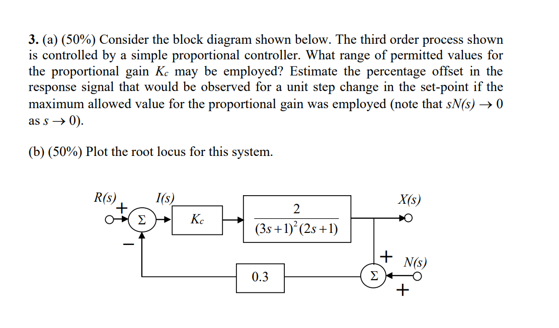 3 A 50 Consider The Block Diagram Shown Below The Third Order Process Shown Is Controlled By A Simple Proportiona 1