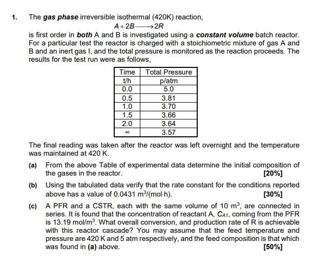 1 The Gas Phase Irreversible Isothermal 420k Reaction A 2b 2r Is First Order In Both A And B Is Investigated Using A 1