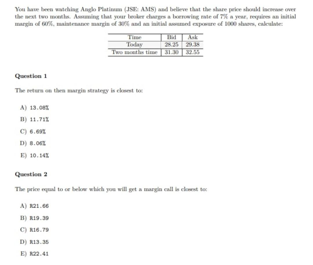 You Have Been Watching Anglo Platinum Jse Ams And Believe That The Share Price Should Increase Over The Next Two Mont 1