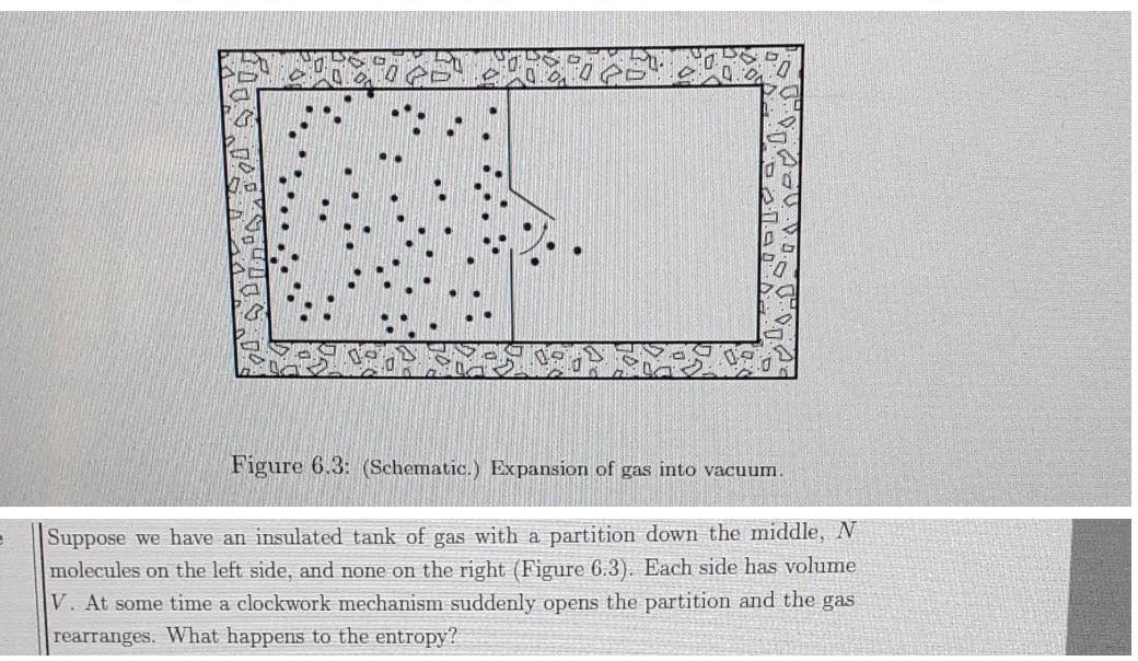 0 0 Figure 6 3 Schematic Expansion Of Gas Into Vacuum Suppose We Have An Insulated Tank Of Gas With A Partition Dow 1