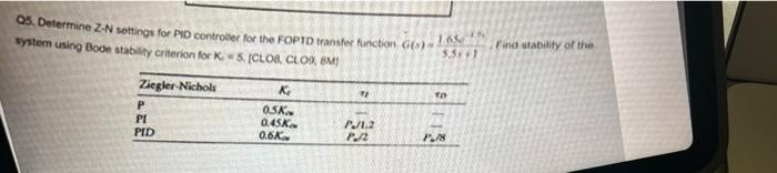 25 Determine Z N Settings For Pid Controller For The Foptd Transfer Function Go Systern Using Boon Stability Criterion 1