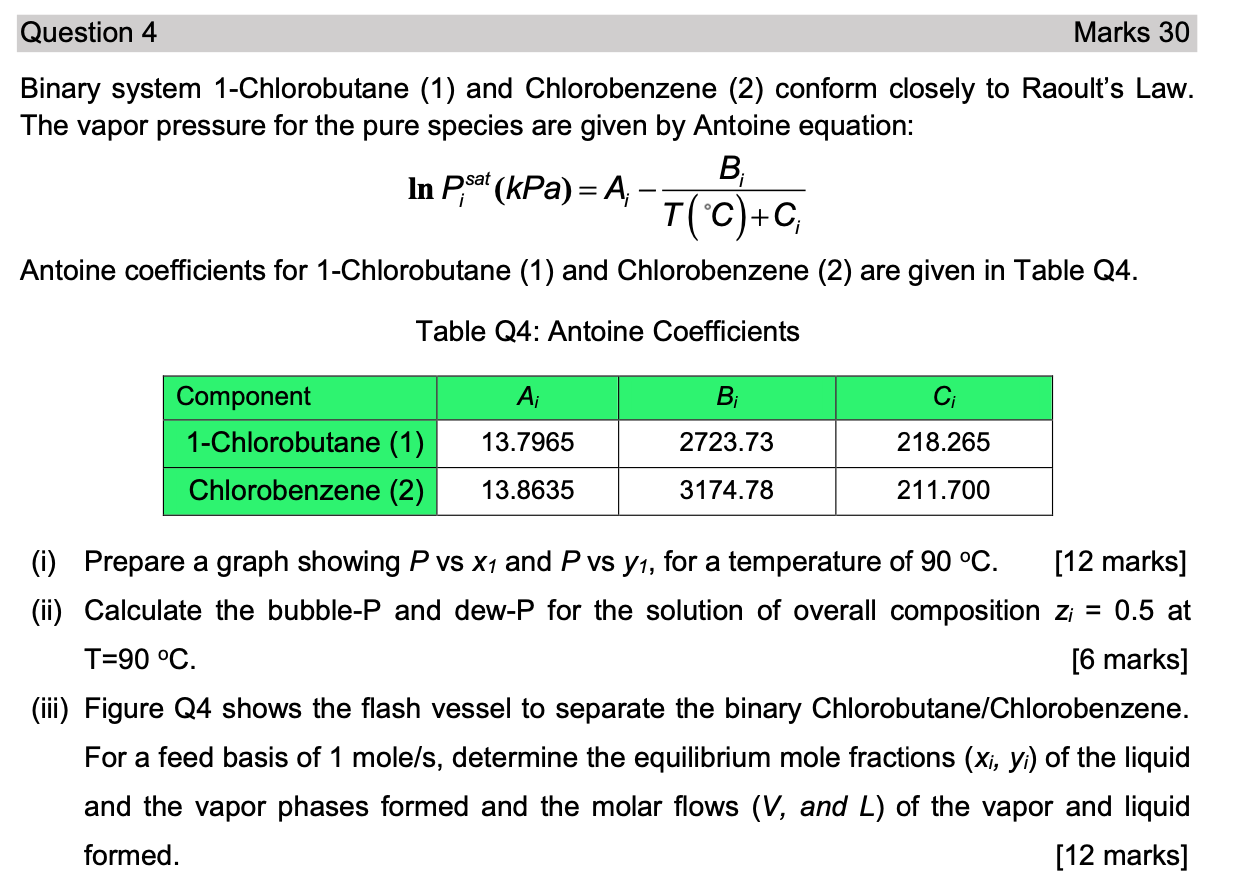Question 4 Marks 30 Binary System 1 Chlorobutane 1 And Chlorobenzene 2 Conform Closely To Raoult S Law The Vapor Pr 1