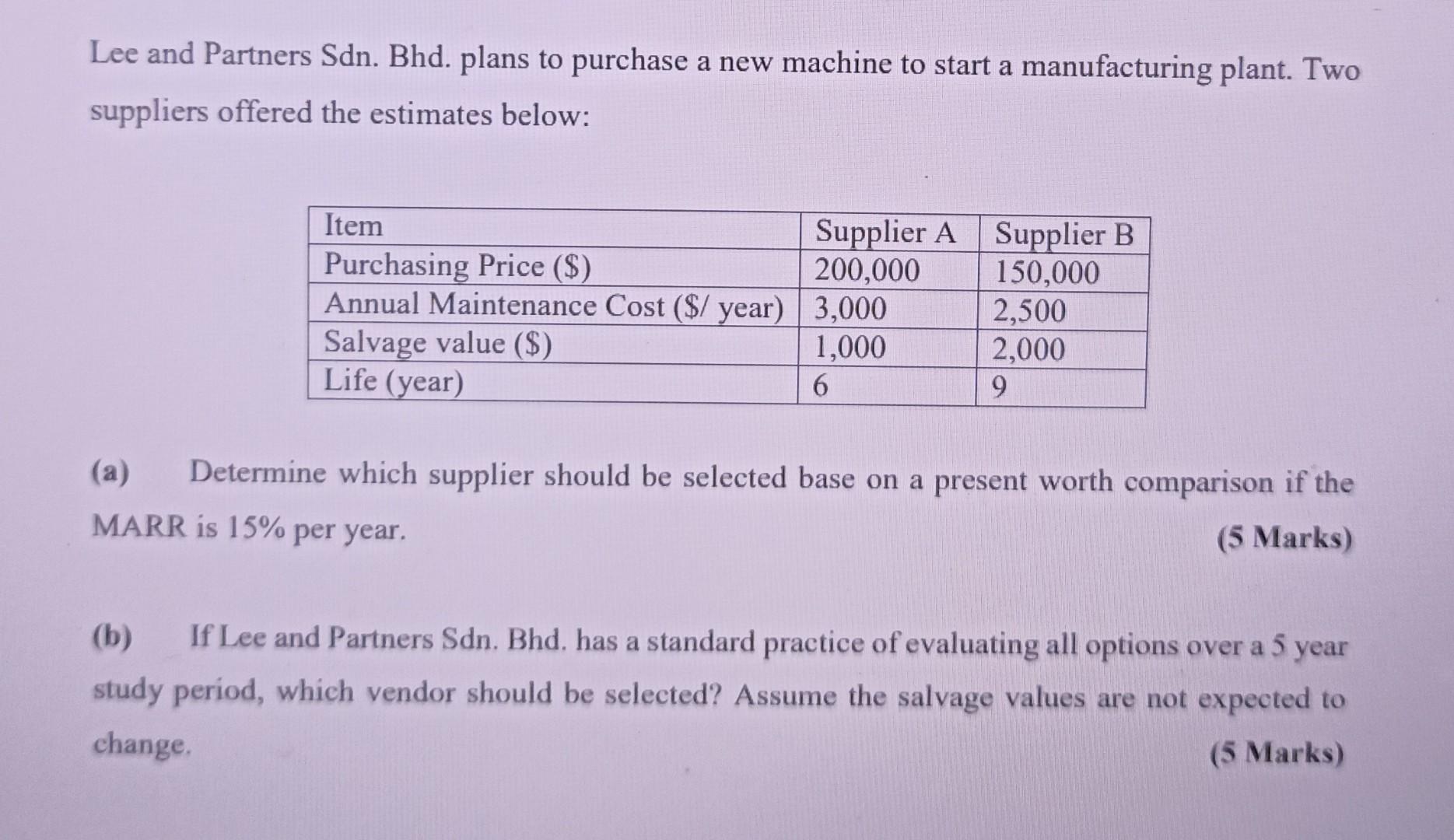 Lee And Partners Sdn Bhd Plans To Purchase A New Machine To Start A Manufacturing Plant Two Suppliers Offered The Est 1