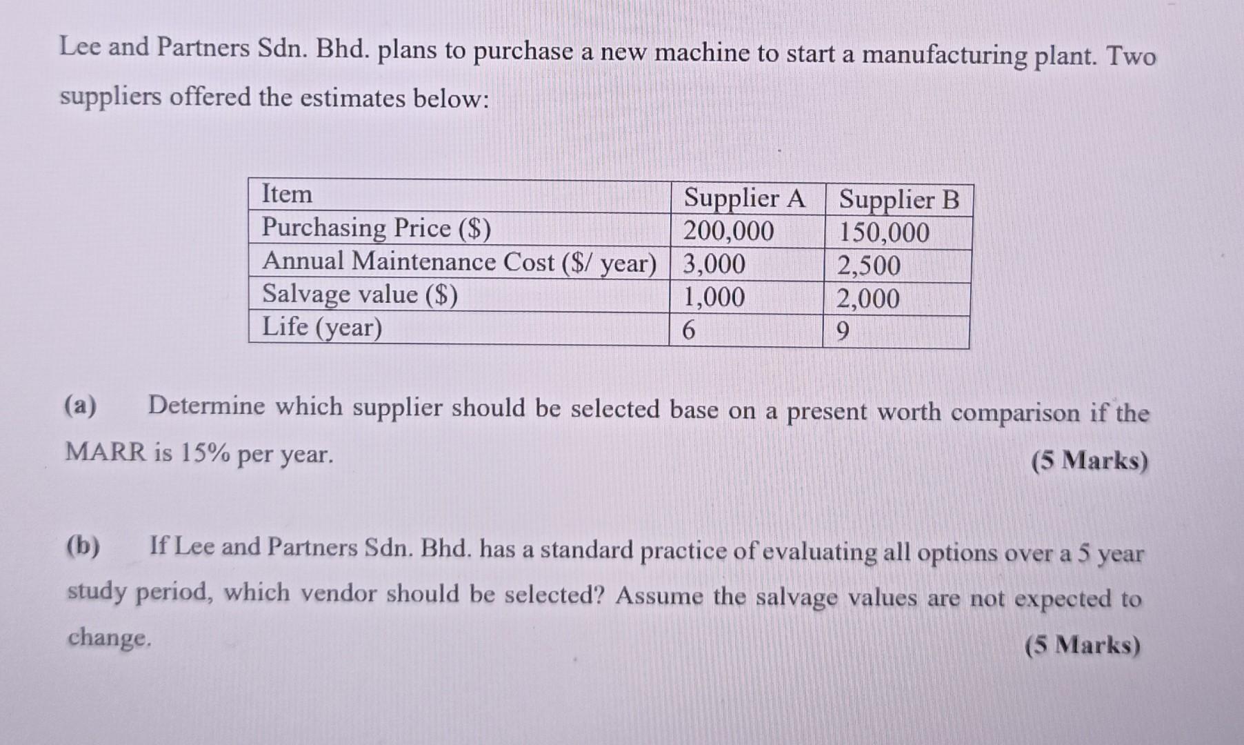 Lee And Partners Sdn Bhd Plans To Purchase A New Machine To Start A Manufacturing Plant Two Suppliers Offered The Est 1