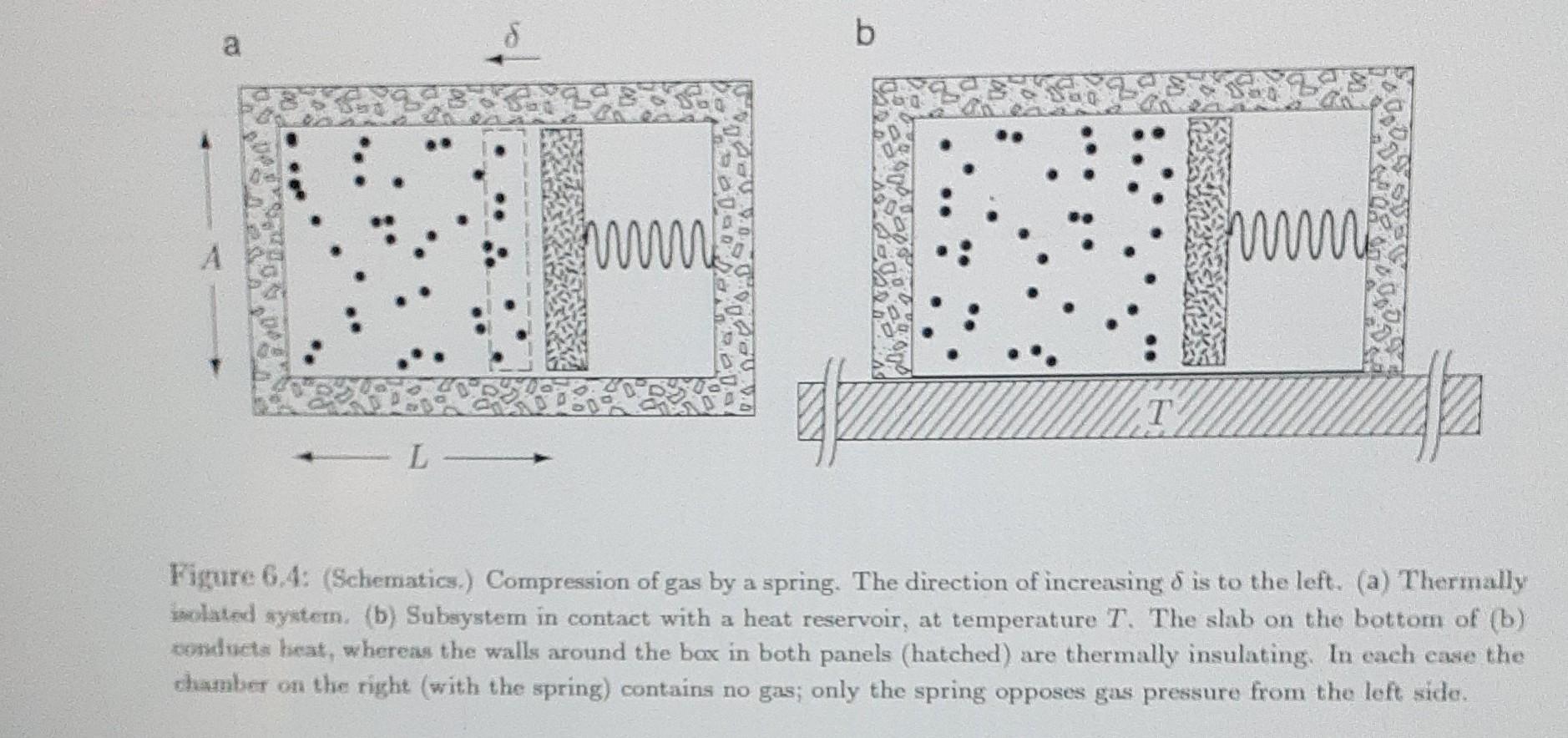 Continue The Analysis Of Figure 6 4a A Now We Unclamp The Piston Let It Slide Freely To A Nearby Position L 5 Clam 2