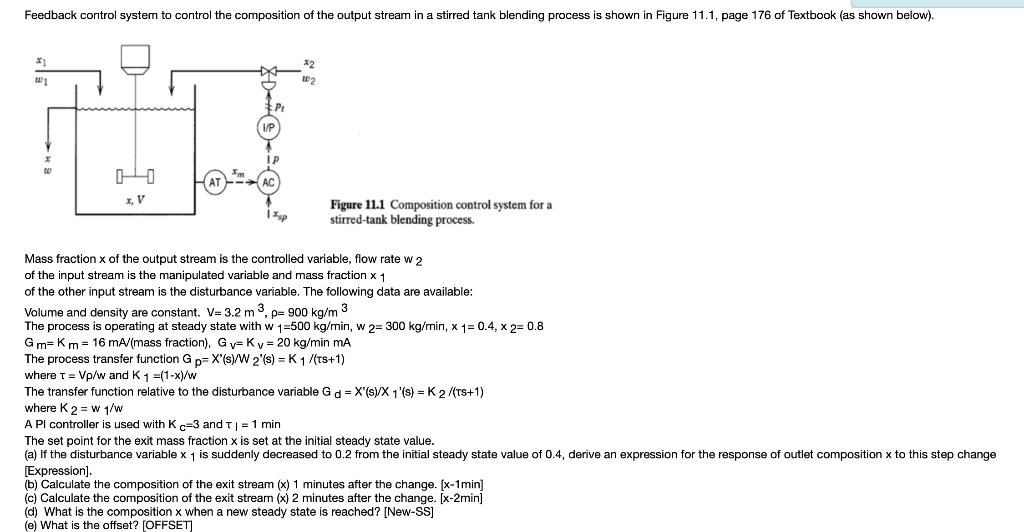 Feedback Control System To Control The Composition Of The Output Stream In A Stirred Tank Blending Process Is Shown In F 1