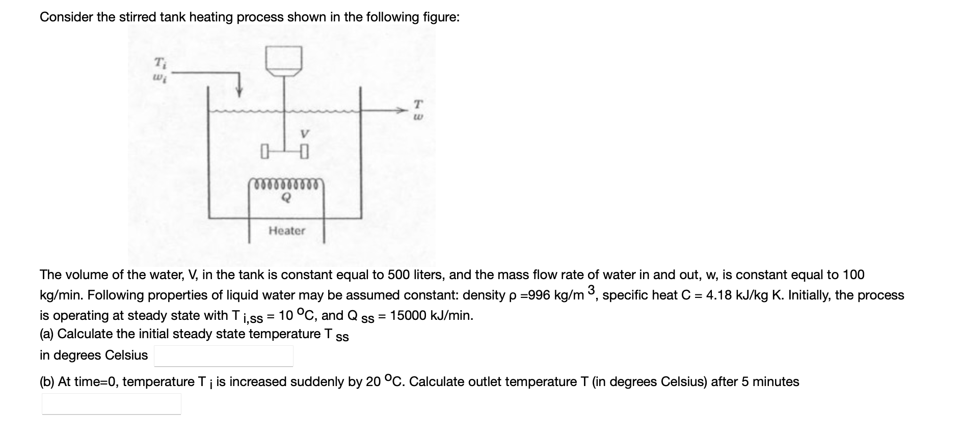Consider The Stirred Tank Heating Process Shown In The Following Figure Ti T W V 000000000 Heater The Volume Of The Wat 1