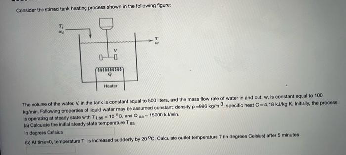 Consider The Stirred Tank Heating Process Shown In The Following Figure Q Heater The Volume Of The Water V In The Tan 1