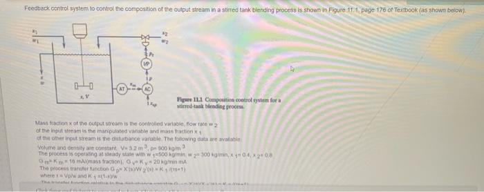 Feedback Control System To Control The Composition Of The Output Stream In A Stirred Tank Blending Process Is Shown In F 1
