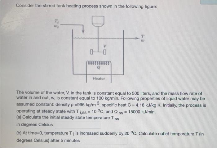 Consider The Stirred Tank Heating Process Shown In The Following Figure T 0 Heater The Volume Of The Water V In The T 1