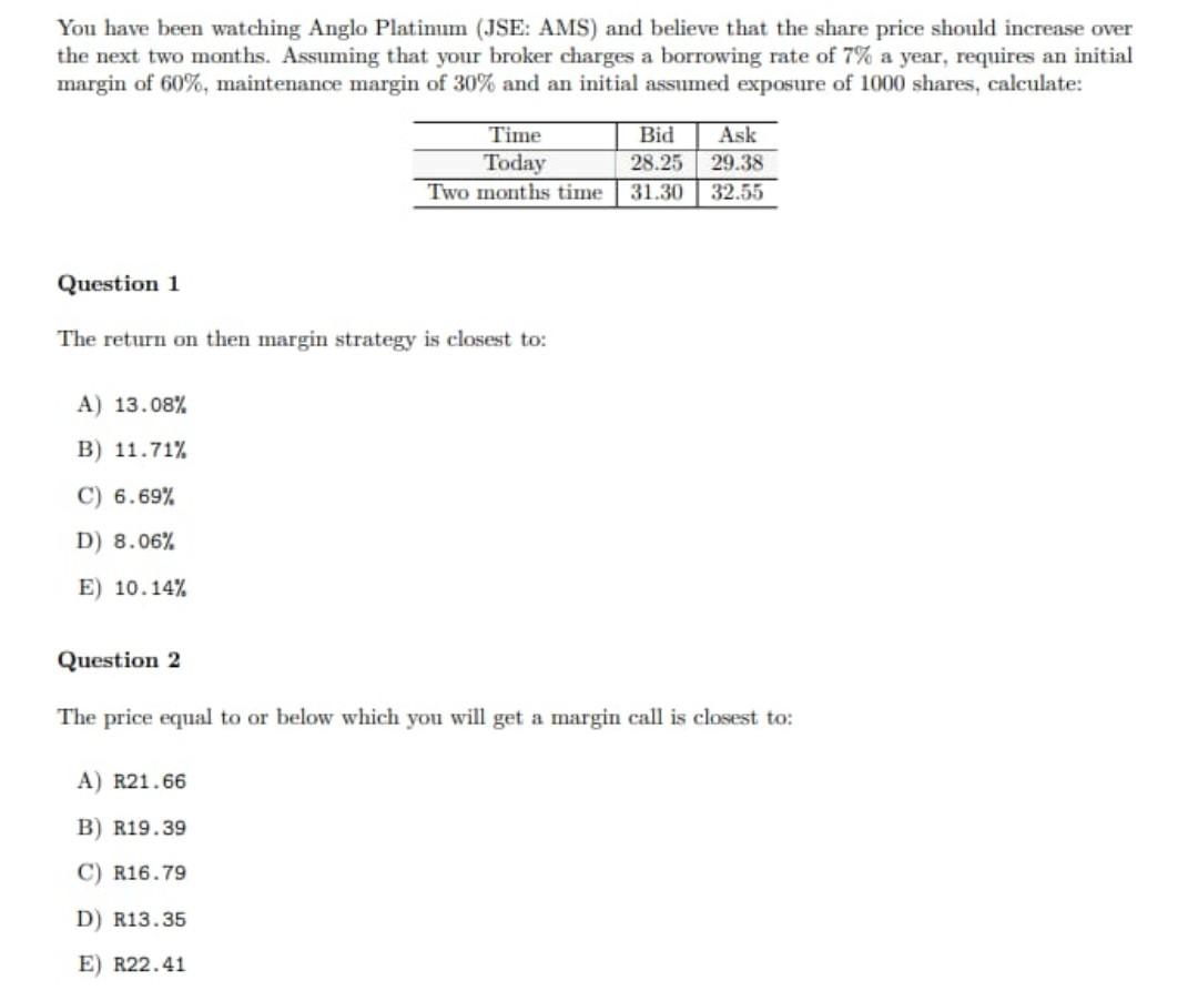 You Have Been Watching Anglo Platinum Jse Ams And Believe That The Share Price Should Increase Over The Next Two Mont 1