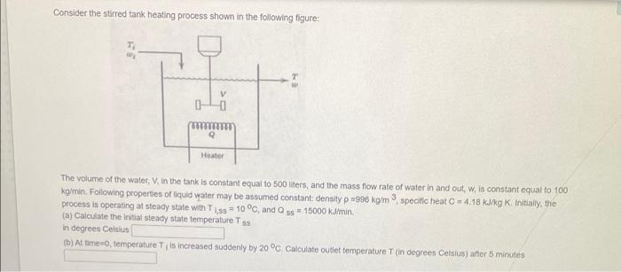 Consider The Stirred Tank Heating Process Shown In The Following Figure Heater The Volume Of The Water V In The Tank I 1