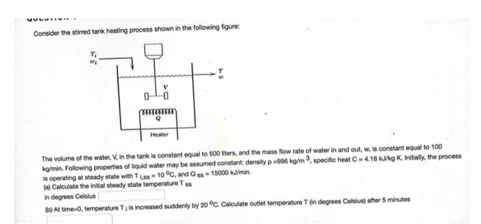 Vulu Consider The Stirred Tank Heating Process Shown In The Following Figure Q Heater The Volume Of The Water V In 1