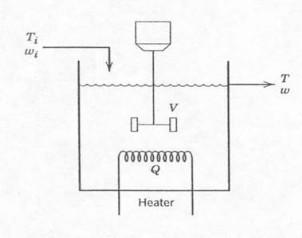 Consider The Stirred Tank Heating Process Shown In The Following Figure The Volume Of The Water V In The Tank Is Cons 1