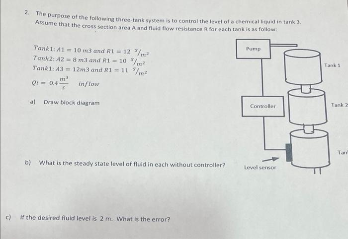 2 The Purpose Of The Following Three Tank System Is To Control The Level Of A Chemical Liquid In Tank 3 Assume That Th 1