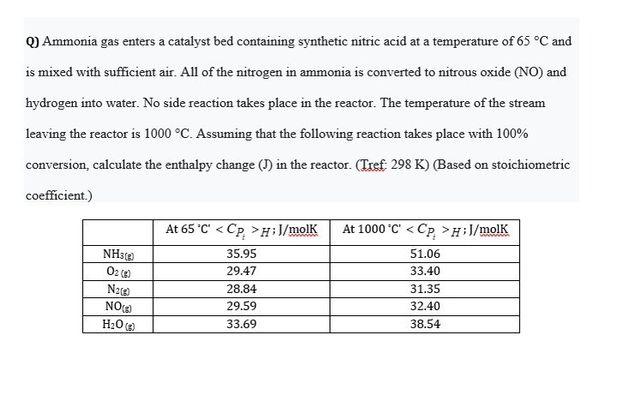 Q Ammonia Gas Enters A Catalyst Bed Containing Synthetic Nitric Acid At A Temperature Of 65 C And Is Mixed With Suffic 1