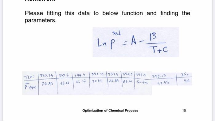 Please Fitting This Data To Below Function And Finding The Parameters Sal Lup Ab Tic T K 339 35 339 7344 5 350 25 35 1