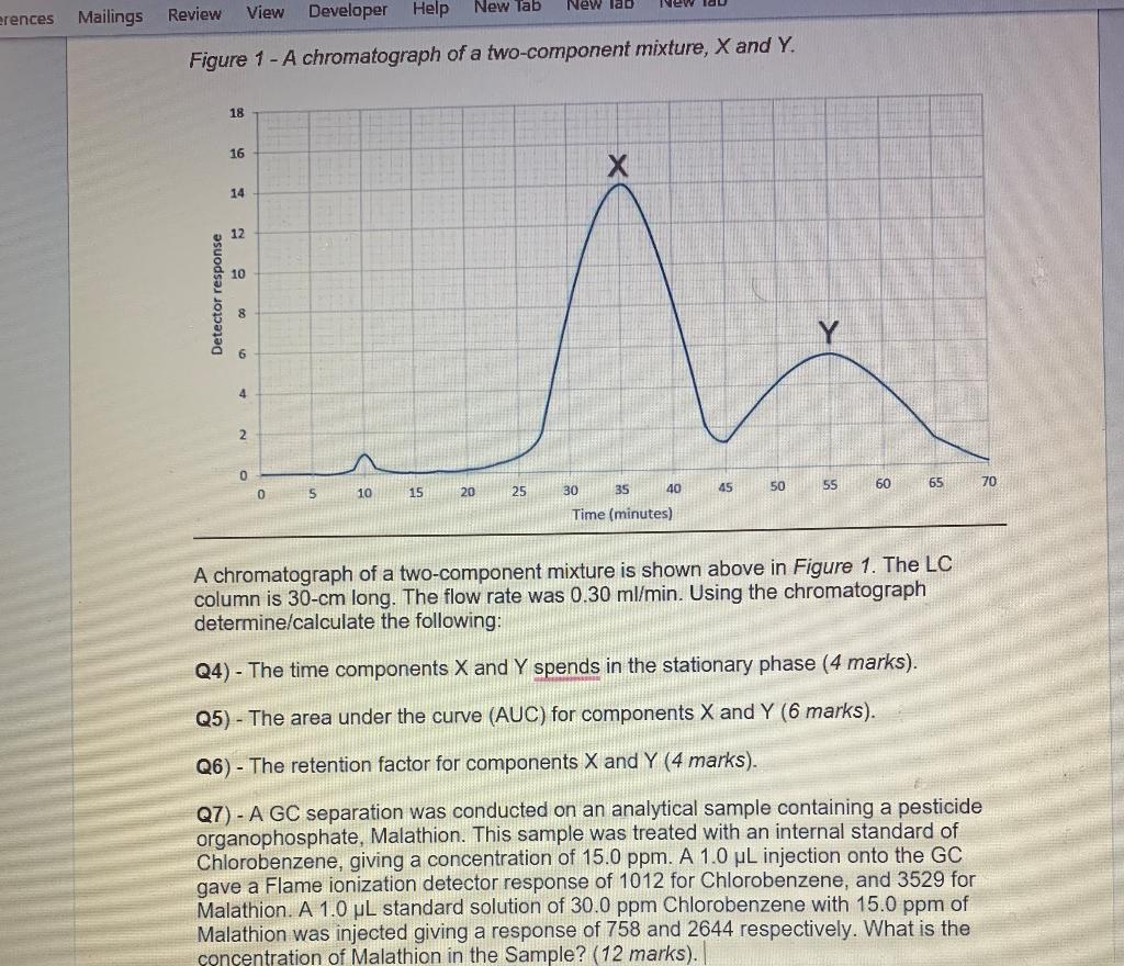 View Review New Tab New Tau Erences Mailings New Lad Developer Help Figure 1 A Chromatograph Of A Two Component Mixtur 1