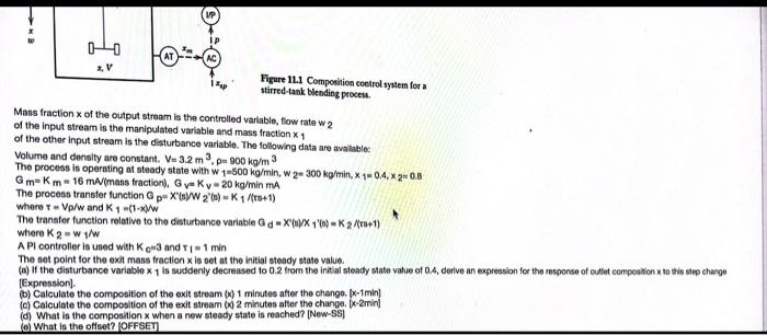 Feedback Control System To Control The Composition Of The Output Stream In A Stirred Tank Blending Process Is Shown In F 2