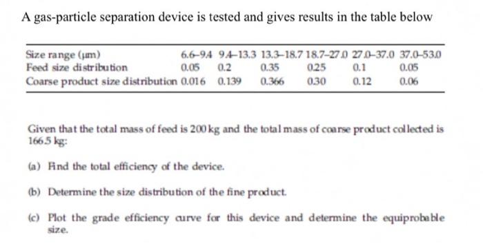 A Gas Particle Separation Device Is Tested And Gives Results In The Table Below Size Range M 6 6 94 94 13 3 13 3 18 7 1
