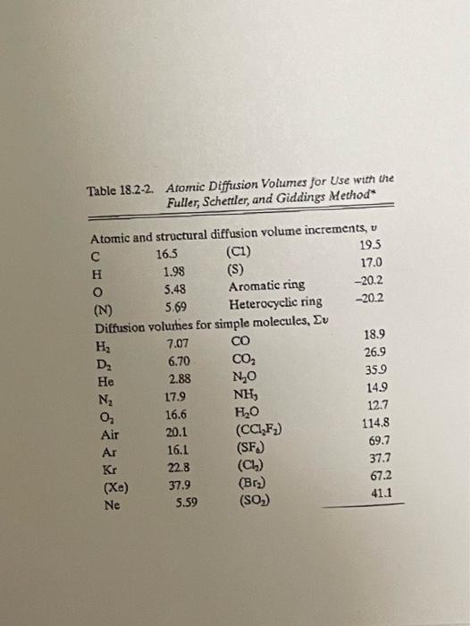 Problem 4 A Formaldehyde Coh Mw 30 03 Is Diffusing In Air Mw 28 97 At 8 3 C And 1 Atm Estimate The Diffusion 2