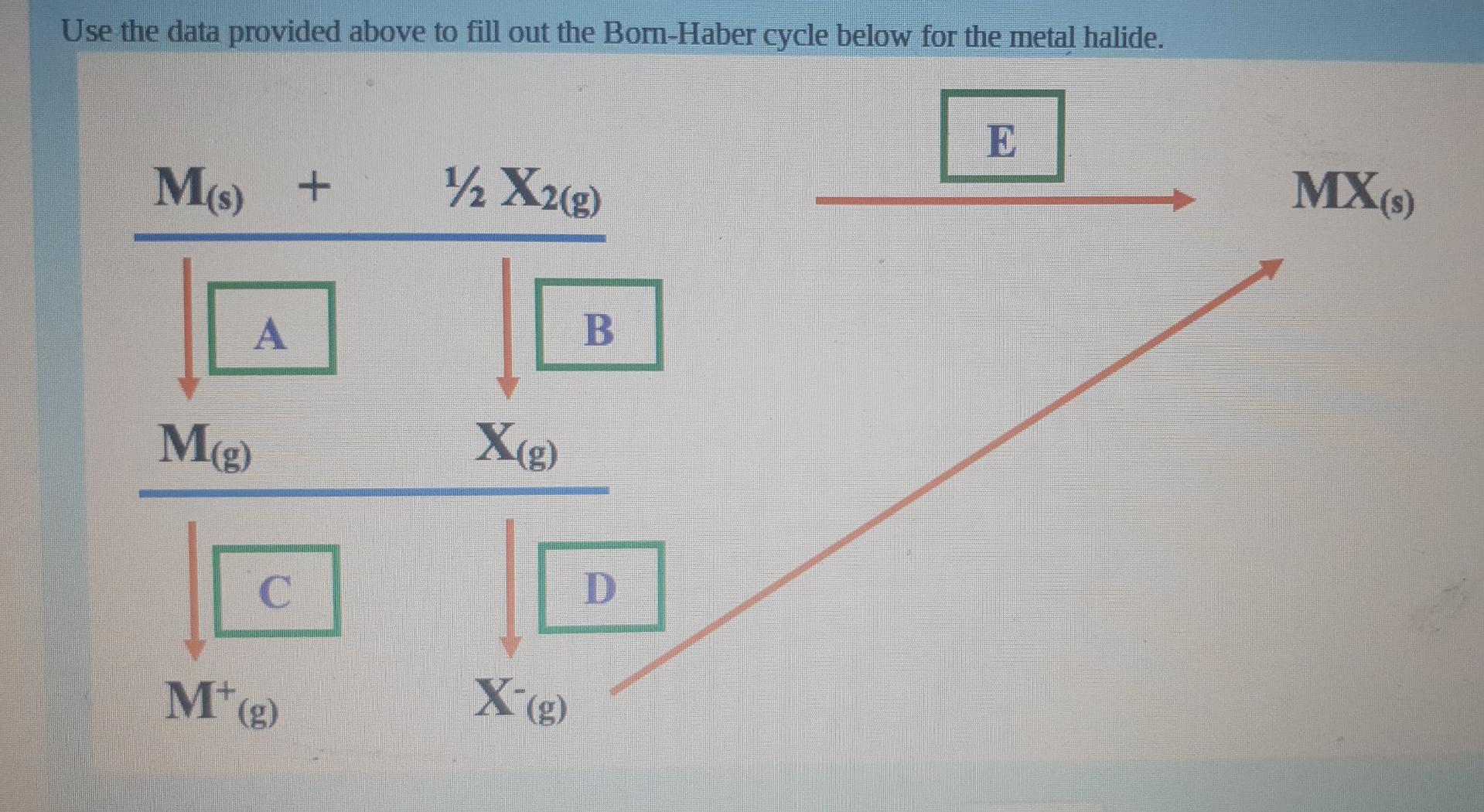 A The Oxidation State For The Highlighted Atom In H3po Is B What Is The Identity Of The Main Group Element J Whose O 3