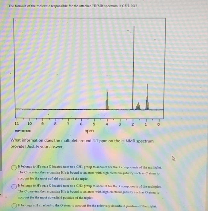 Question 4 10 Points 1 How Do You Explain That The Ms Spectrum Does Not Show A Fragment Of M Z 29 Even Though The Los 3