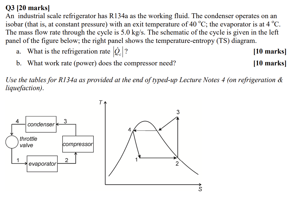 Q3 20 Marks An Industrial Scale Refrigerator Has R134a As The Working Fluid The Condenser Operates On An Isobar That 1