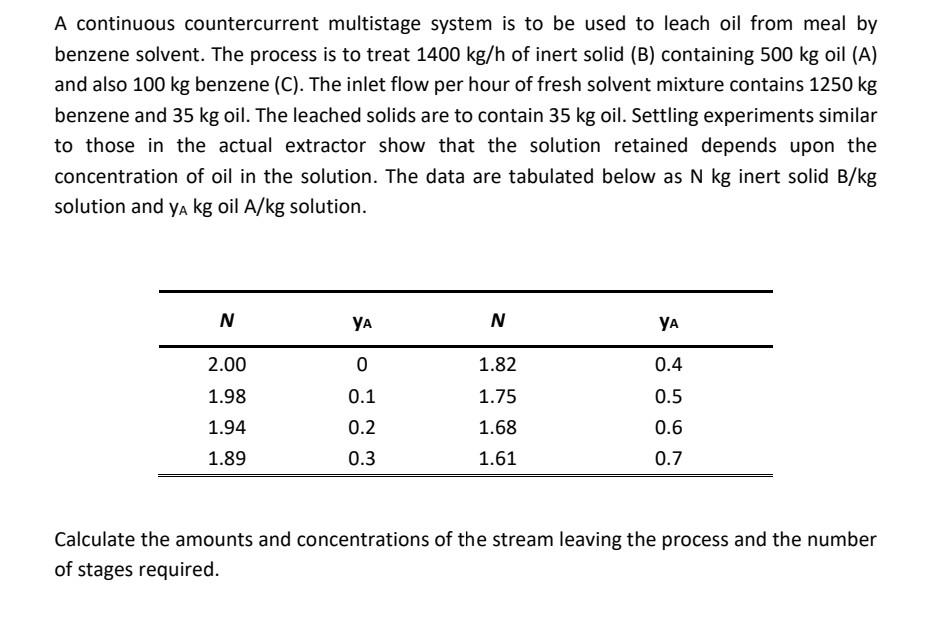 A Continuous Countercurrent Multistage System Is To Be Used To Leach Oil From Meal By Benzene Solvent The Process Is To 1